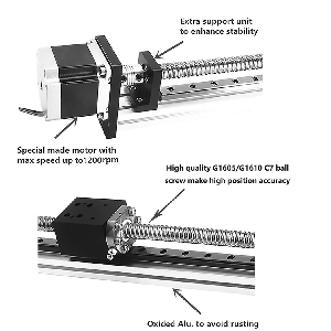 Actuator NEMA 23