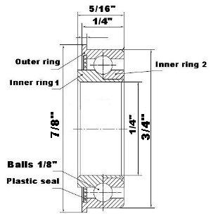 F0824 Unground Flanged 1/4" bore:Full Complement:vxb:Ball Bearing
