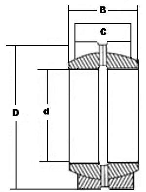 GEZ204ES-2RS