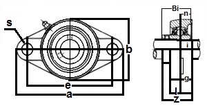 3/4 Inch Mounted Bearing UCFL204-12 + 2 Bolts Flanged Cast Housing:vxb:Ball Bearings